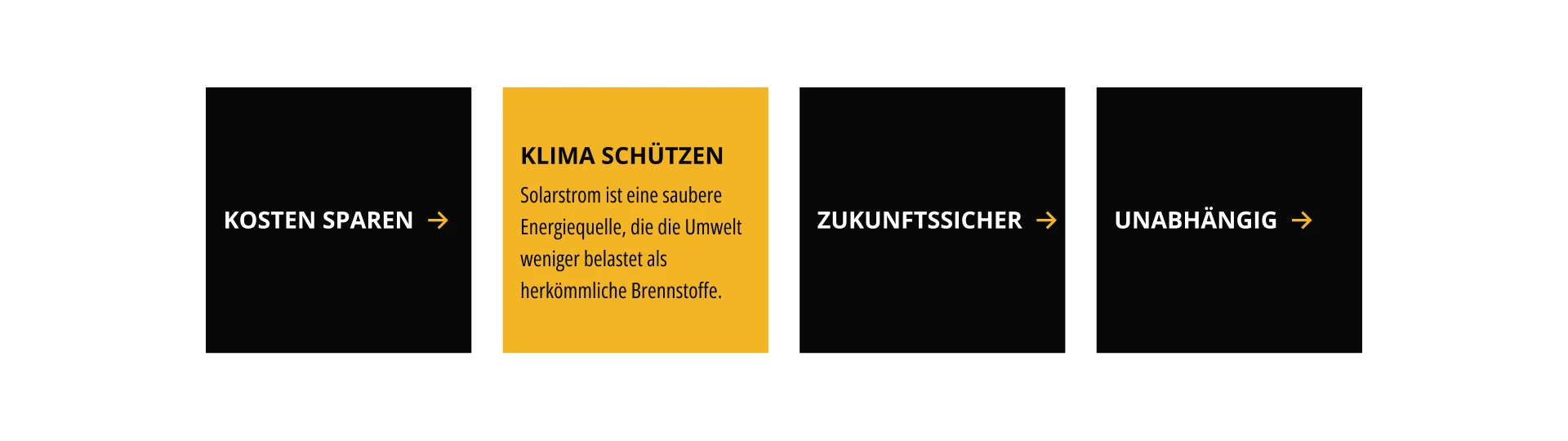 Vier schwarze Quadrate mit weißem Text: 'KOSTEN SPAREN', 'KLIMA SCHÜTZEN Solarstrom ist eine saubere Energiequelle, die die Umwelt weniger belastet als herkömmliche Brennstoffe.', 'ZUKUNFTSSICHER', 'UNABHÄNGIG'.