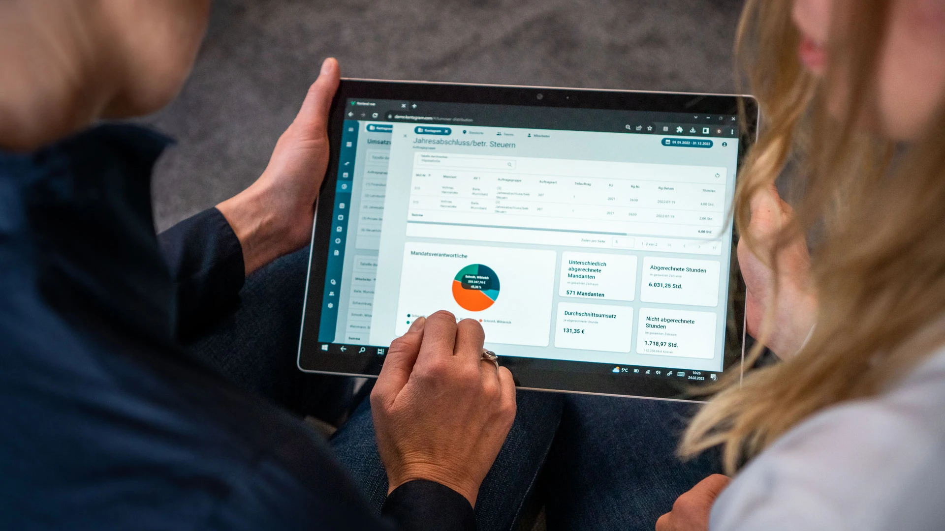 Zwei Personen betrachten ein Tablet mit einem Dashboard voller Finanzauswertungen und Diagramme.