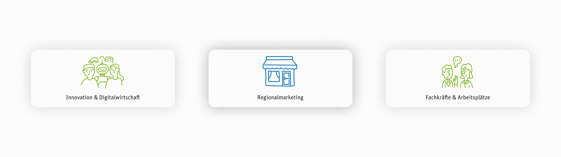 Drei Cards der Website mit thematisch passenden Icons zu den Themen: Innovation und Digitalwirtschaft, Regionalmarketing sowie Fachkräfte und Arbeitsplätze. 