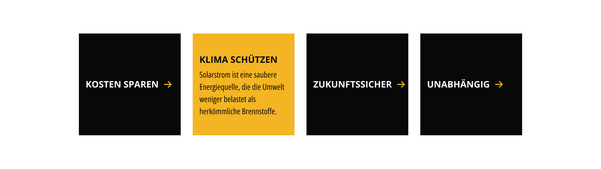 Vier Cards der Nordic-Sunpower-Website beschreiben Vorteile von Solarenergie: Kosten sparen, Klima schützen, zukunftssicher und unabhängig. 