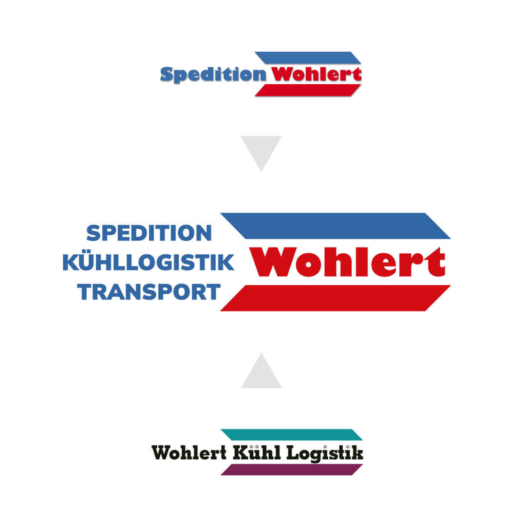 Oben und unten sind die beiden alten Logos von Spedition Wohlert, die mit Pfeilen zum neuen Logo in der Mitte hinführen. 