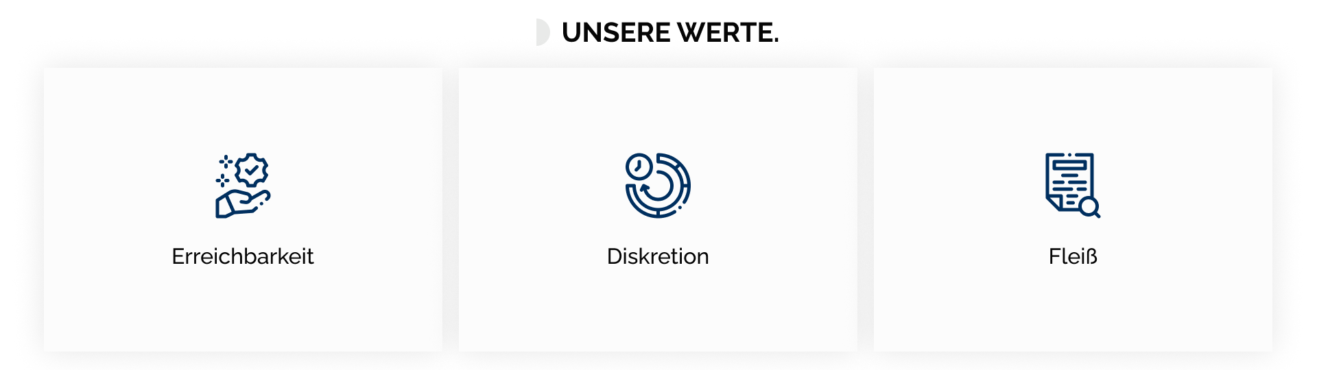 Die Werte der Personalberatung: Erreichbarkeit, Diskretion und Fleiß. 